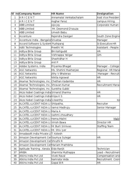 psa hr contact number.